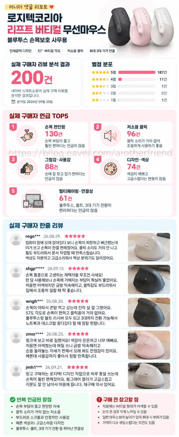로지텍 LIFT 버티컬 무선마우스 후기: 장단점과 사무용 구매 판단