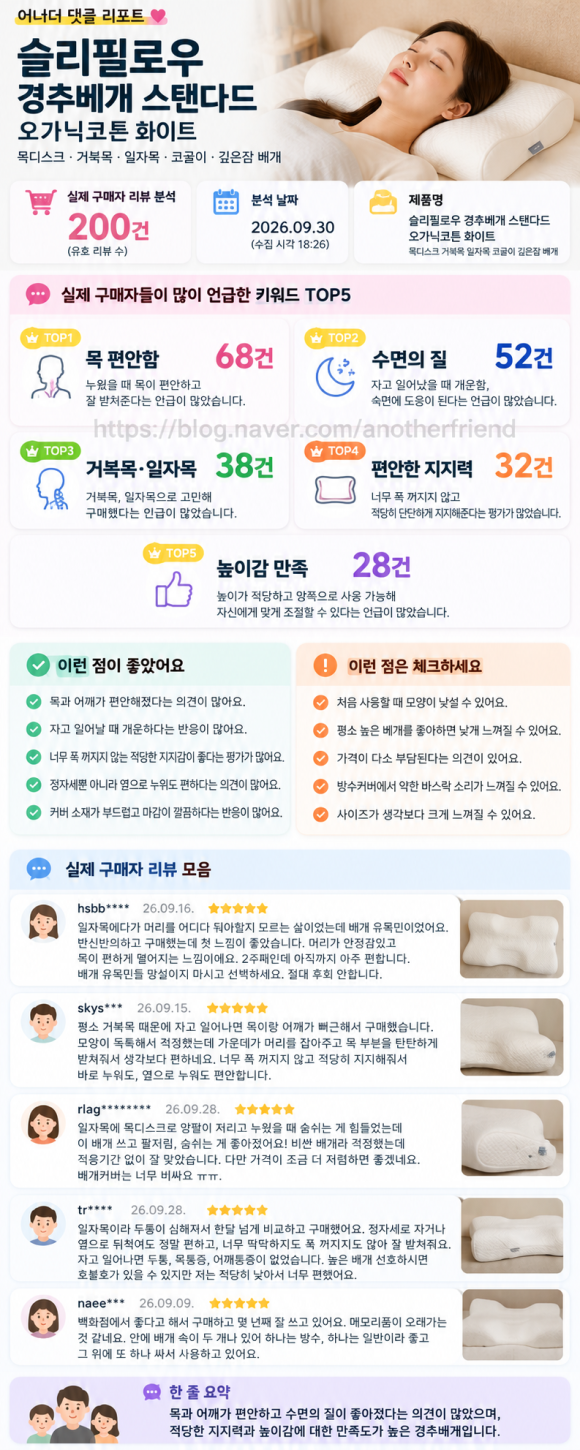 슬리필로우 경추베개 스탠다드 오가닉코튼 화이트 후기: 장단점과 가격 확인 후 구매판단