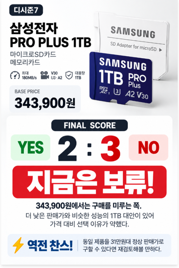 삼성 PRO PLUS 1TB 후기 및 댓글분석: 가격·성능·장단점과 구매 보류 이유