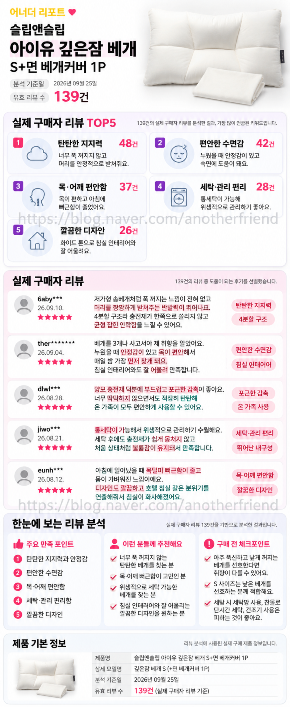 슬립앤슬립 아이유 깊은잠 베개 S+면 베개커버 1P 후기와 장단점, 낮은 베개 구매 판단