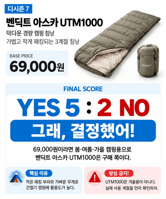 벤딕트 아스카 UTM1000 후기: 69,000원 덕다운 침낭 장단점과 구매판단